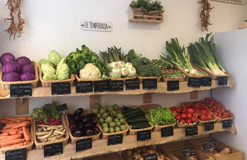 Registro de comercios minoristas